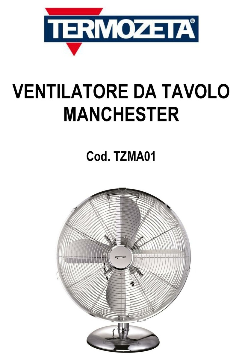 Termozeta MANCHESTER User manual