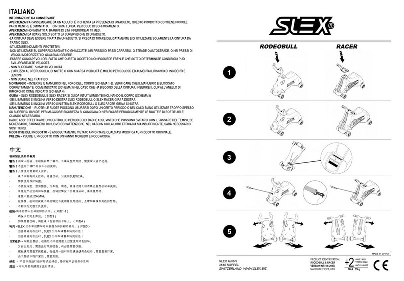 SLEX RodeoBull Instruction