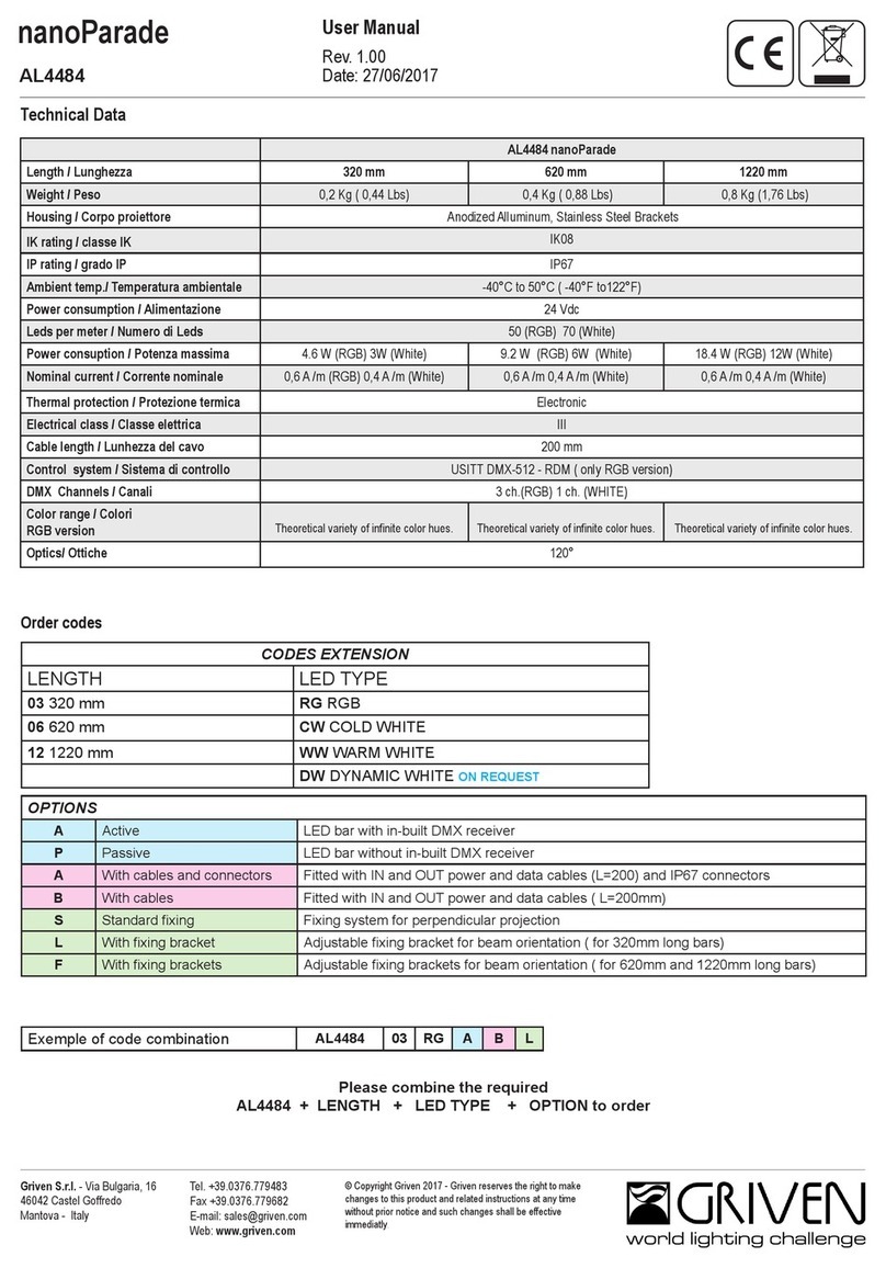Griven nanoParade AL4484 user manual
