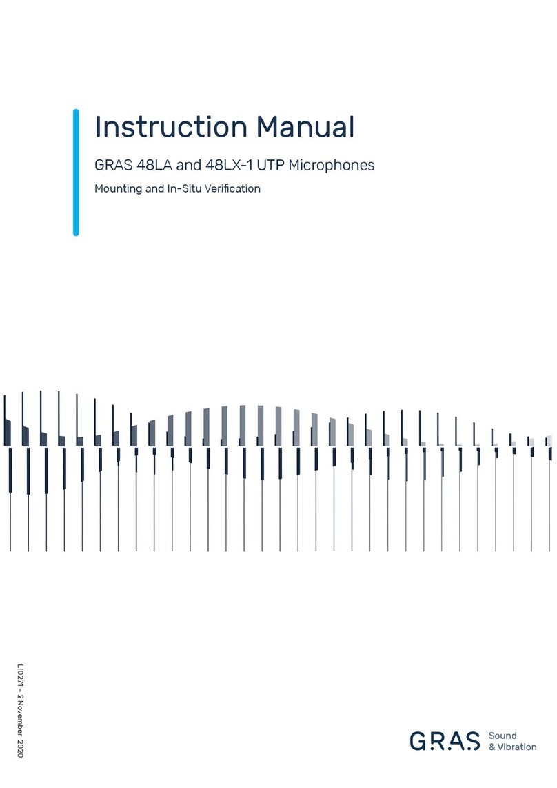 GRAS 48LA User manual