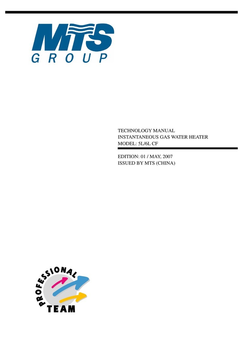 MTS Systems 5L CF Technology manual