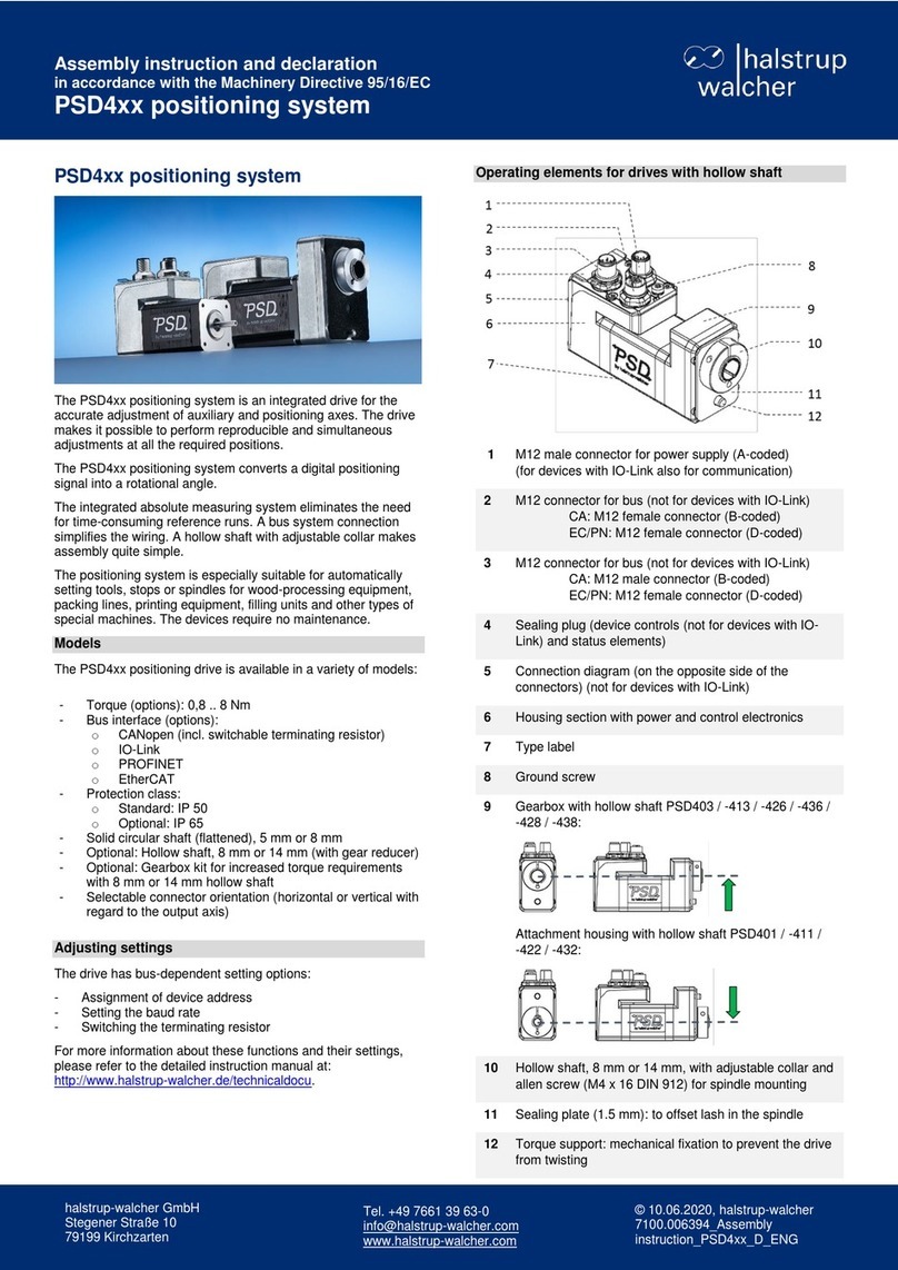 halstrup-walcher PSD4 Series User manual halstrup-walcher PSD4 Series User manual