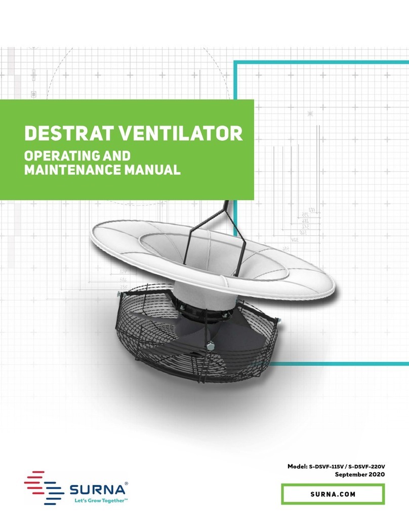 Surna S-DSVF-115V Operating and maintenance manual