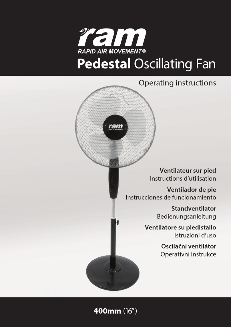 RAM Pedestal operating instructions