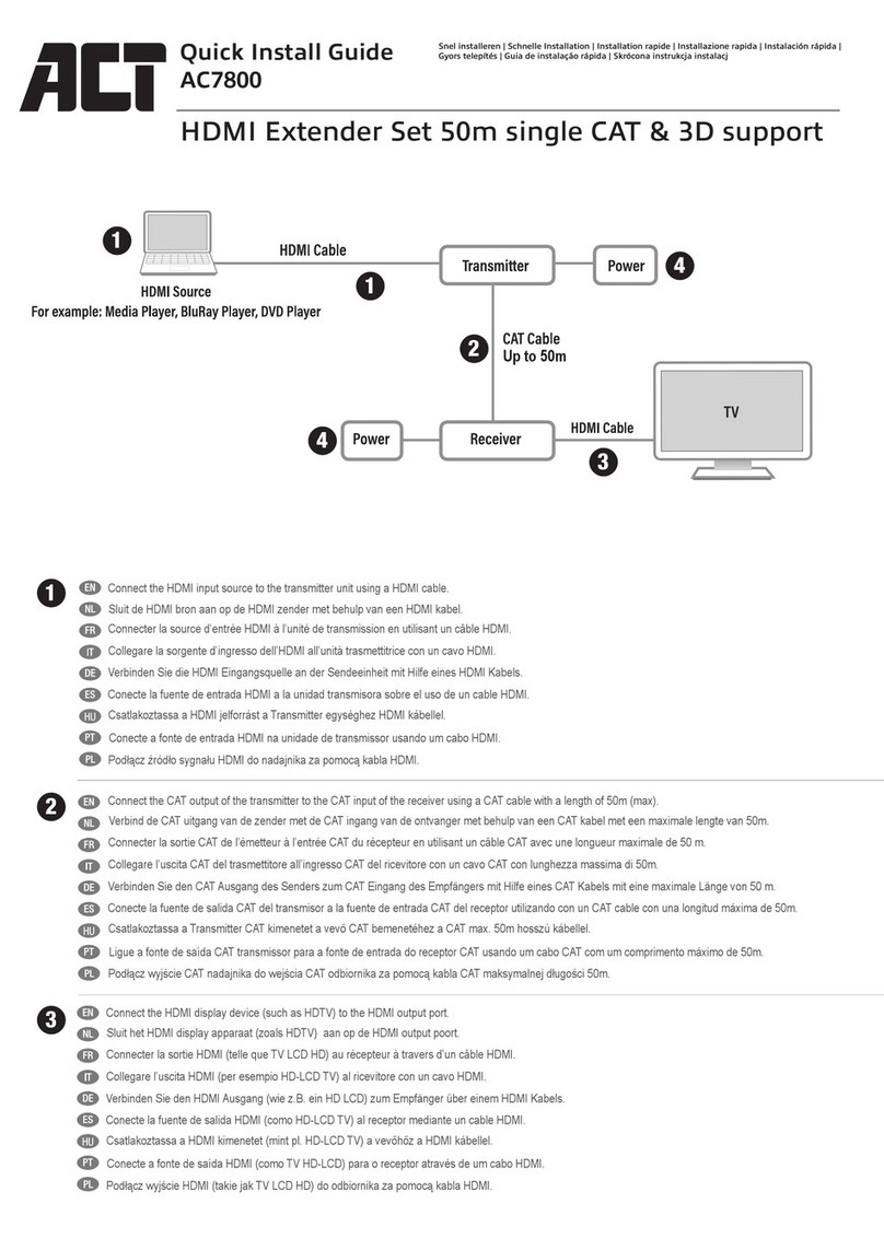 ACT AC7800 Quick install guide