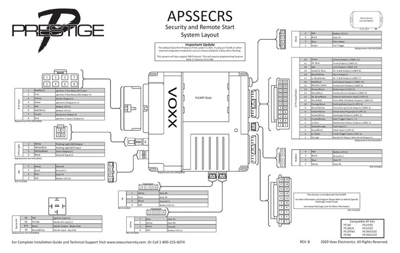 Voxx Electronics PRESTIGE APSSECRS User manual