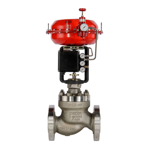 Circor D Series User manual