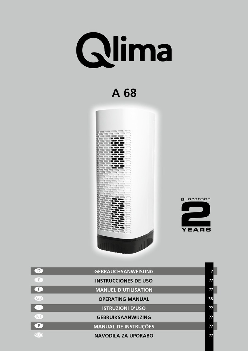 Qlima A 68 operating manual