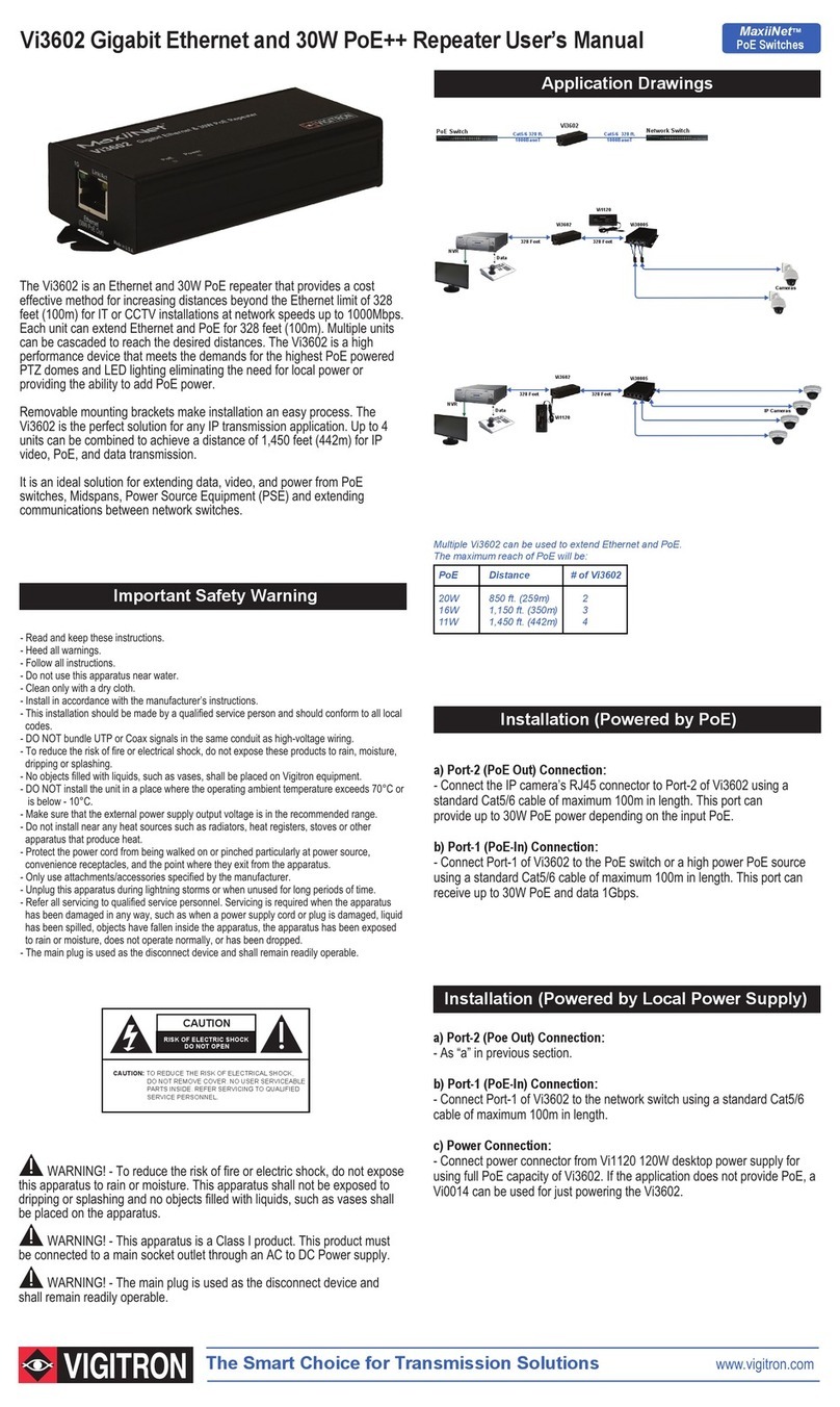 Vigitron Vi3602 User manual