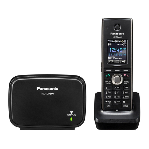 Panasonic KX-TGP60 Quick reference guide