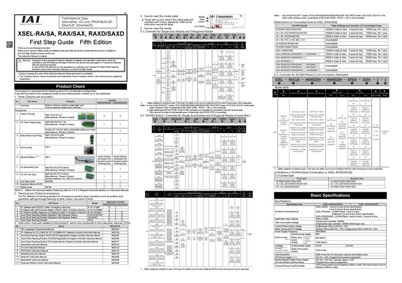 IAI XSEL-RA User manual
