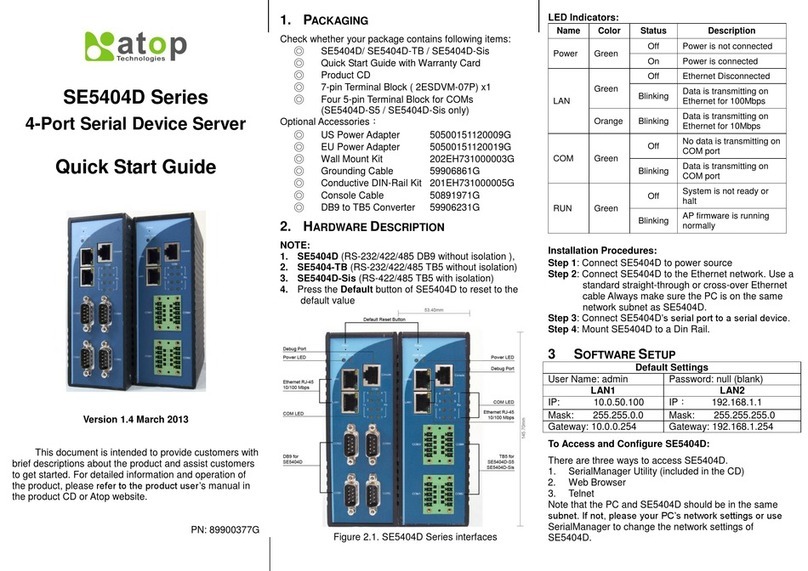 Atop ABLELink SE5404 Series User manual