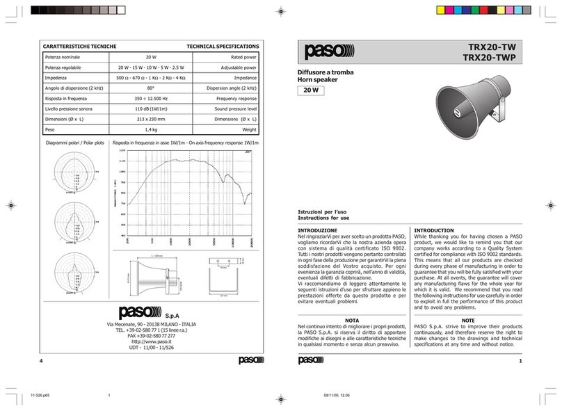 Paso TRX20-TW User manual