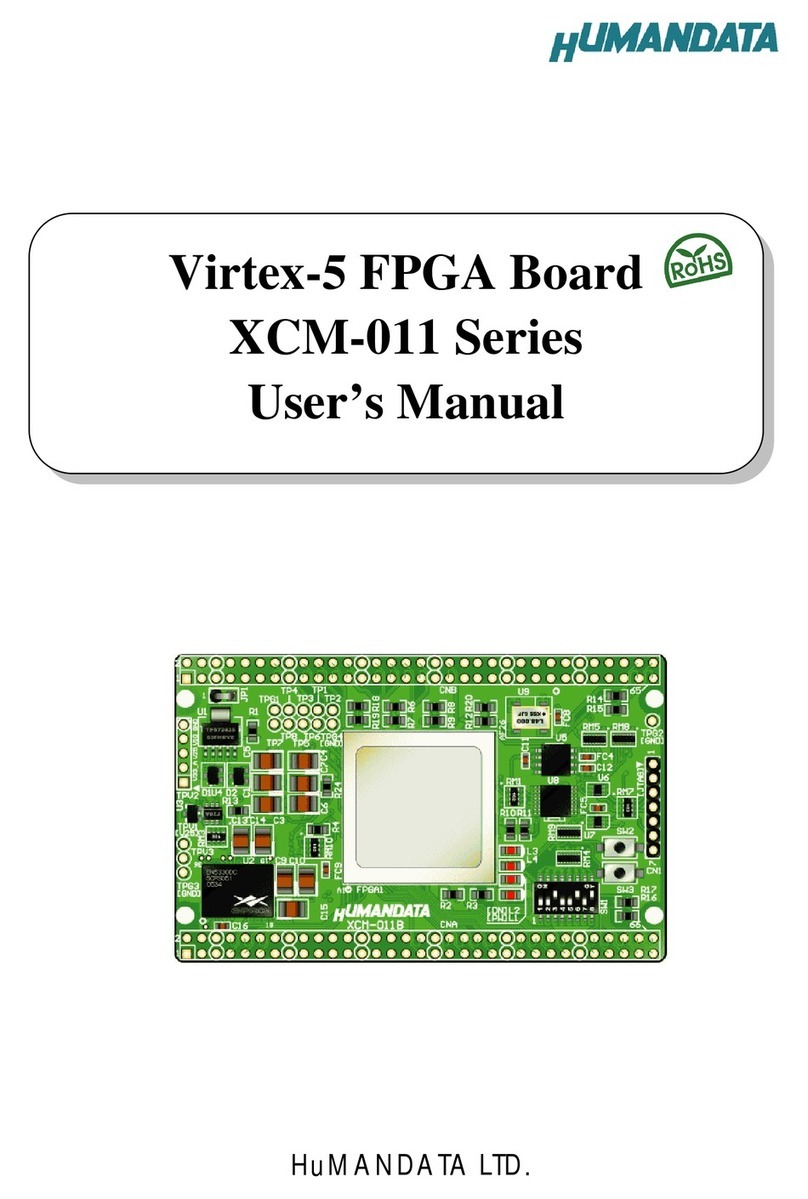 Humandata XCM-011 Series user manual