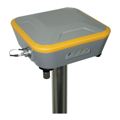 South S660N User manual