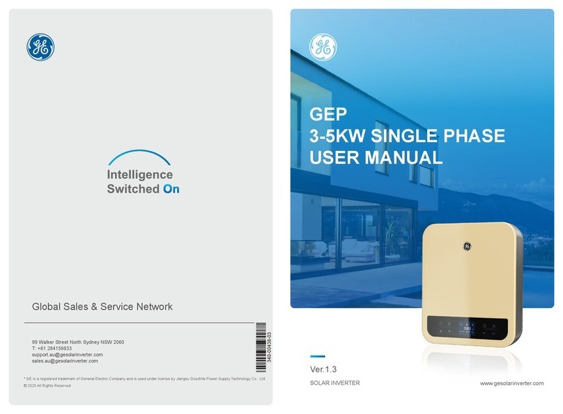 GE GEP User manual GE GEP User manual