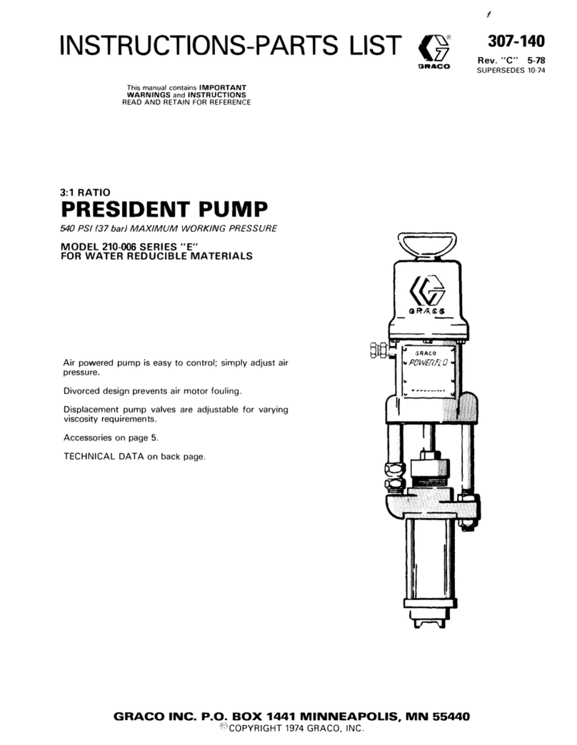 Graco Series E User manual