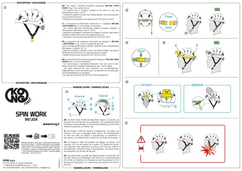 Kong SPIN WORK User manual