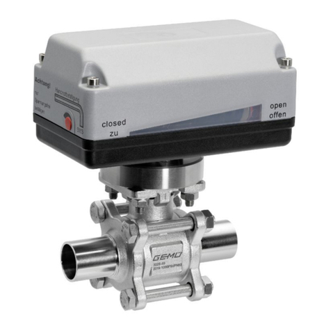 GEM B54 User manual