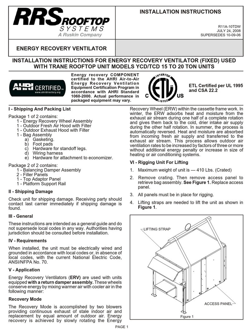 Ruskin RRS ROOFTOP YCD/TCD User manual