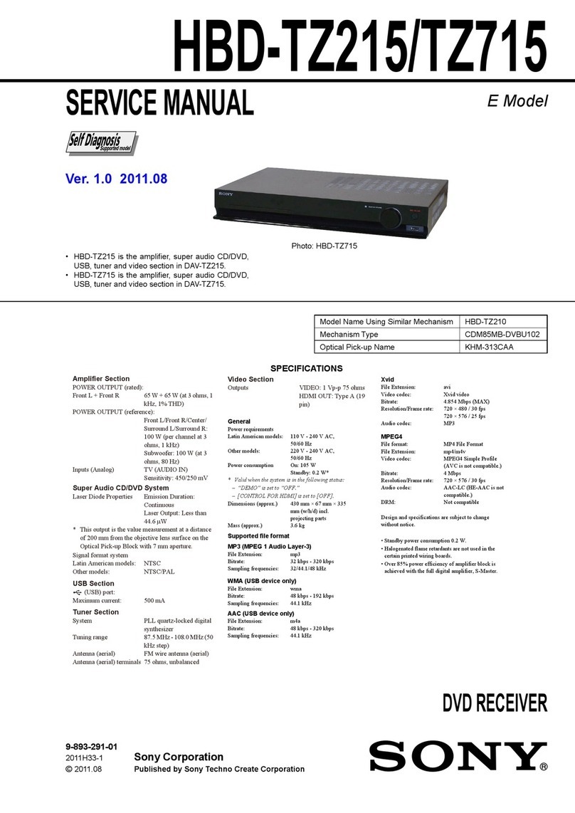 Sony HBD-TZ215 Service manual