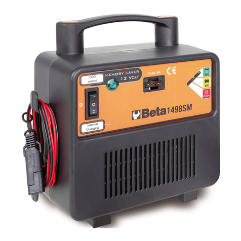 Beta 1498SM Instructions for use
