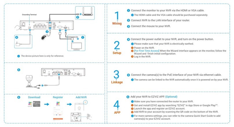 Ezviz UD15531B User manual