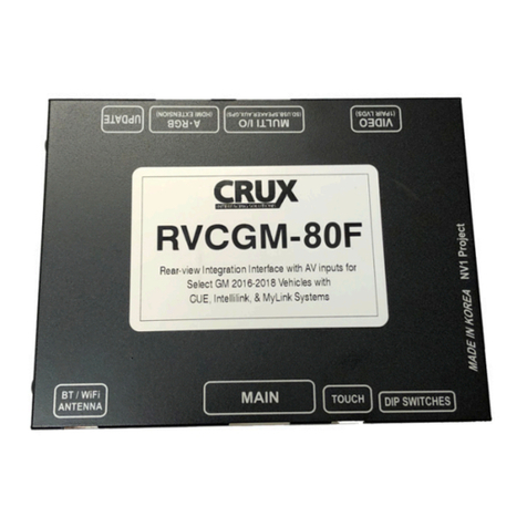 Crux Sightline RVCGM-80F User manual