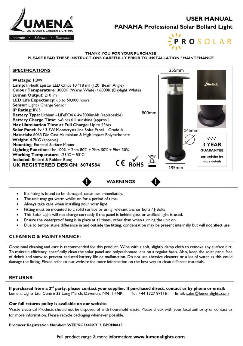 Lumena Prosolar PANAMA User manual