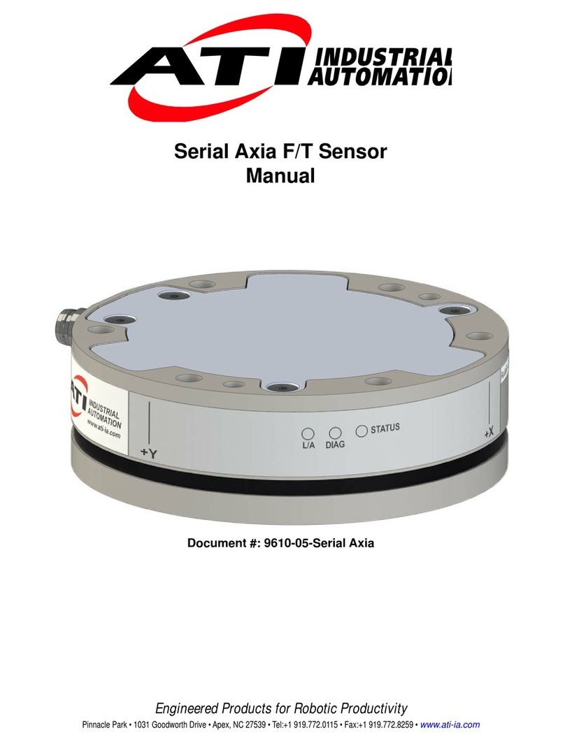 ATI Technologies 9105-NET-axia80 manual