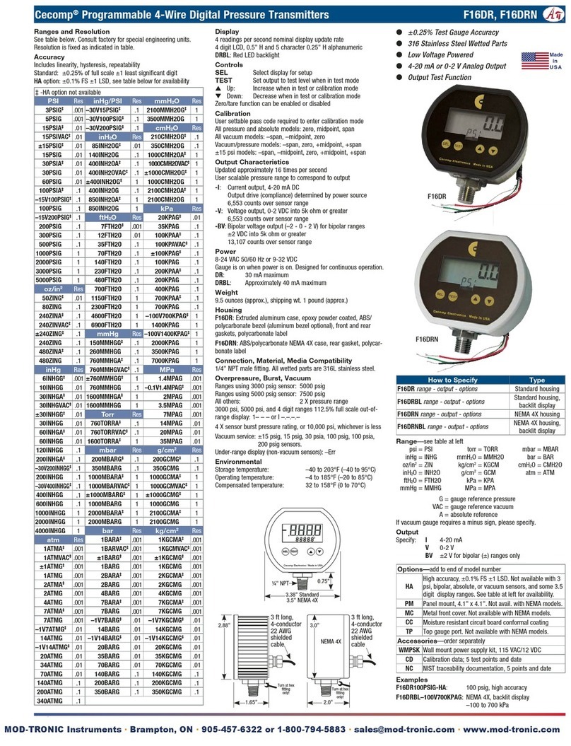 Mod-tronic Cecomp F16DR manual