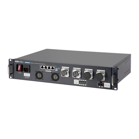 Data Video CCU-200 User manual