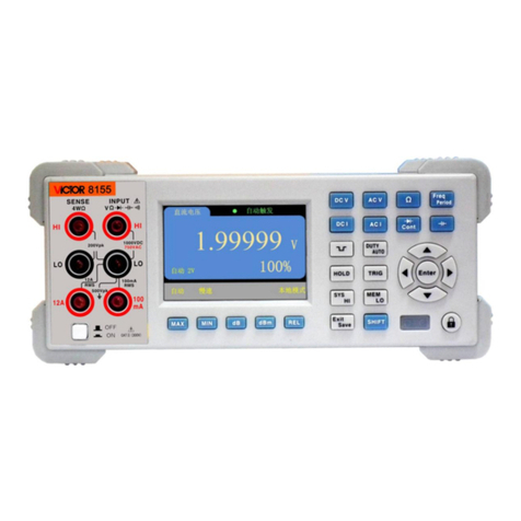 Victor 8155 User manual