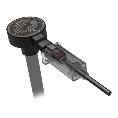 daviteq CAP10G User manual daviteq CAP10G User manual