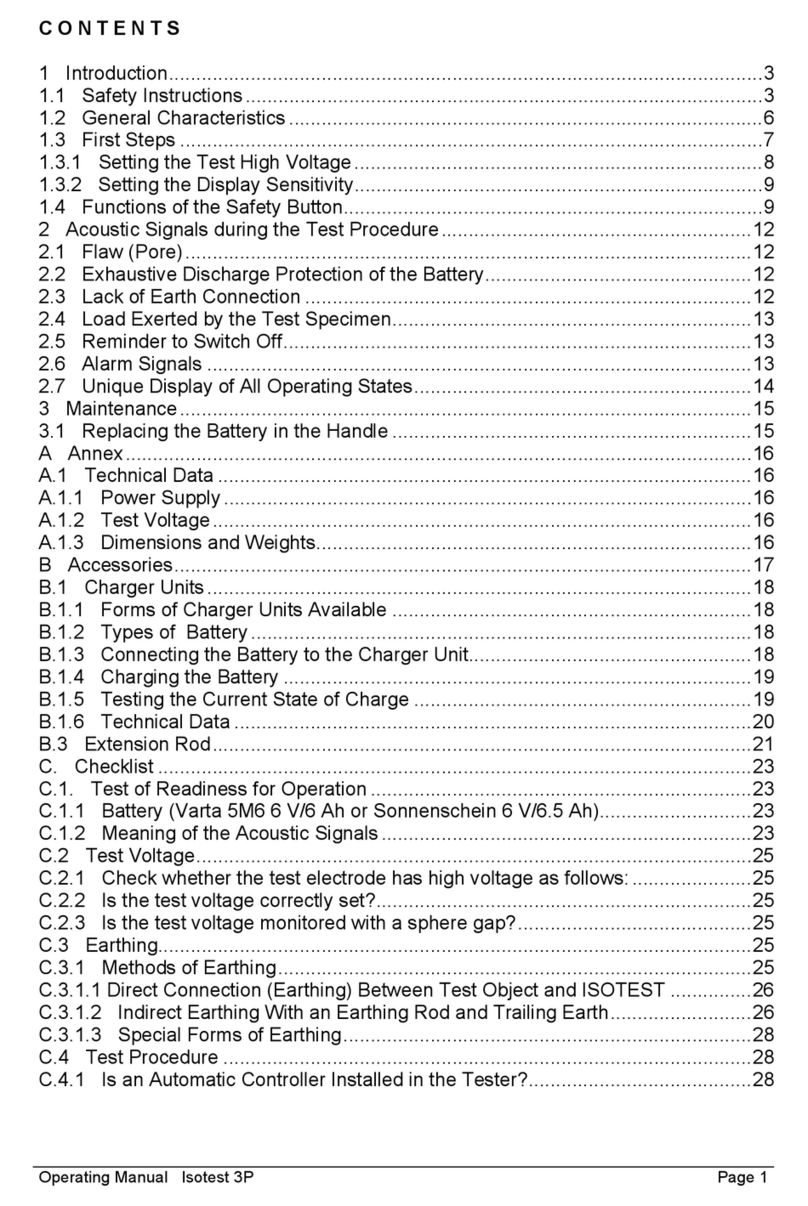 ELMED ISOTEST 3P operating manual