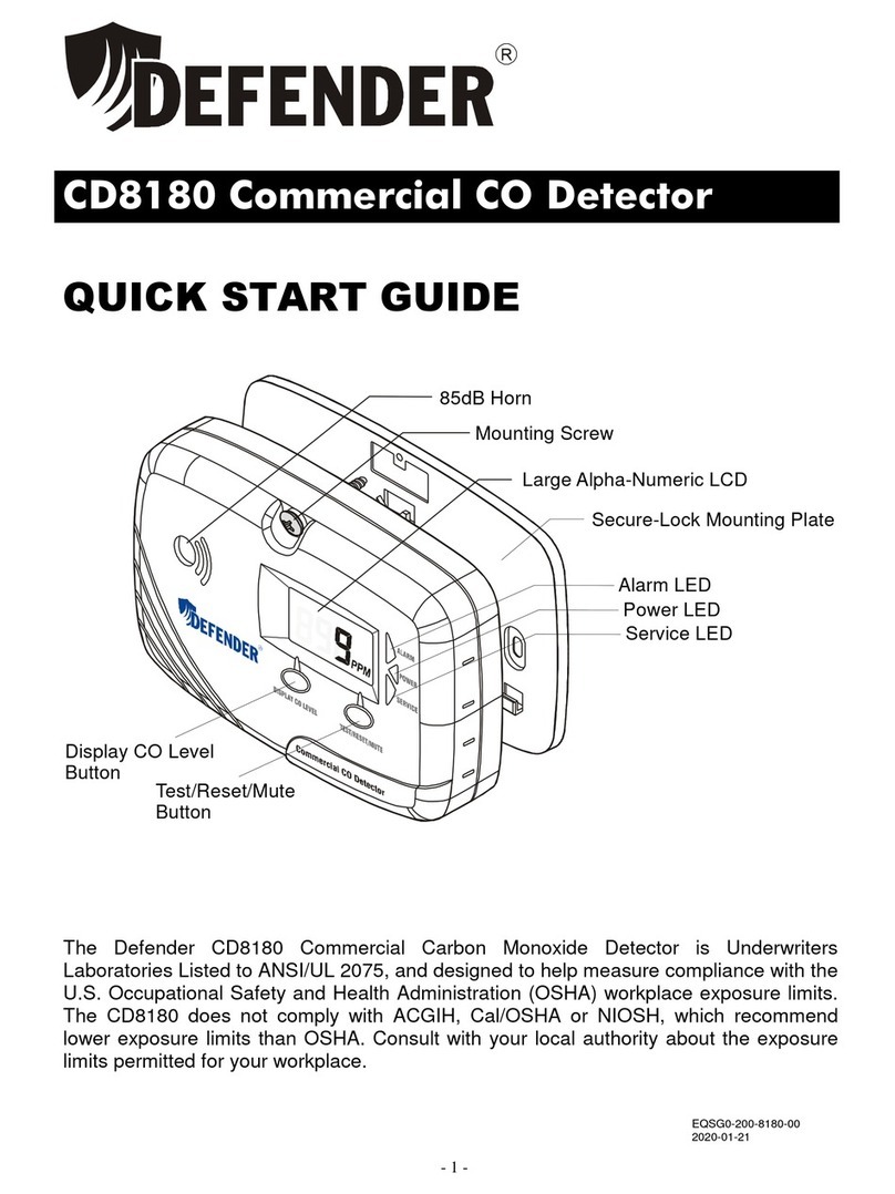 Defender CD8180 User manual