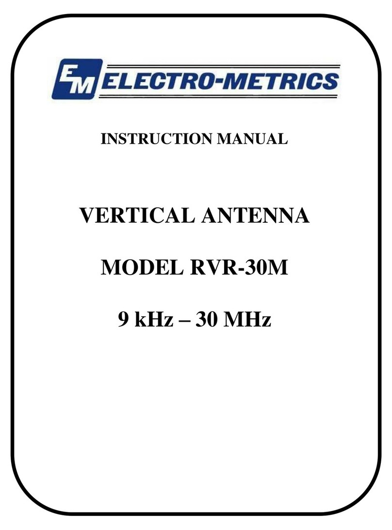 Electro-Metrics RVR-30M User manual