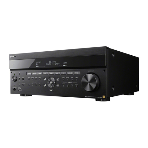 Sony STR-ZA1100ES Startup guide