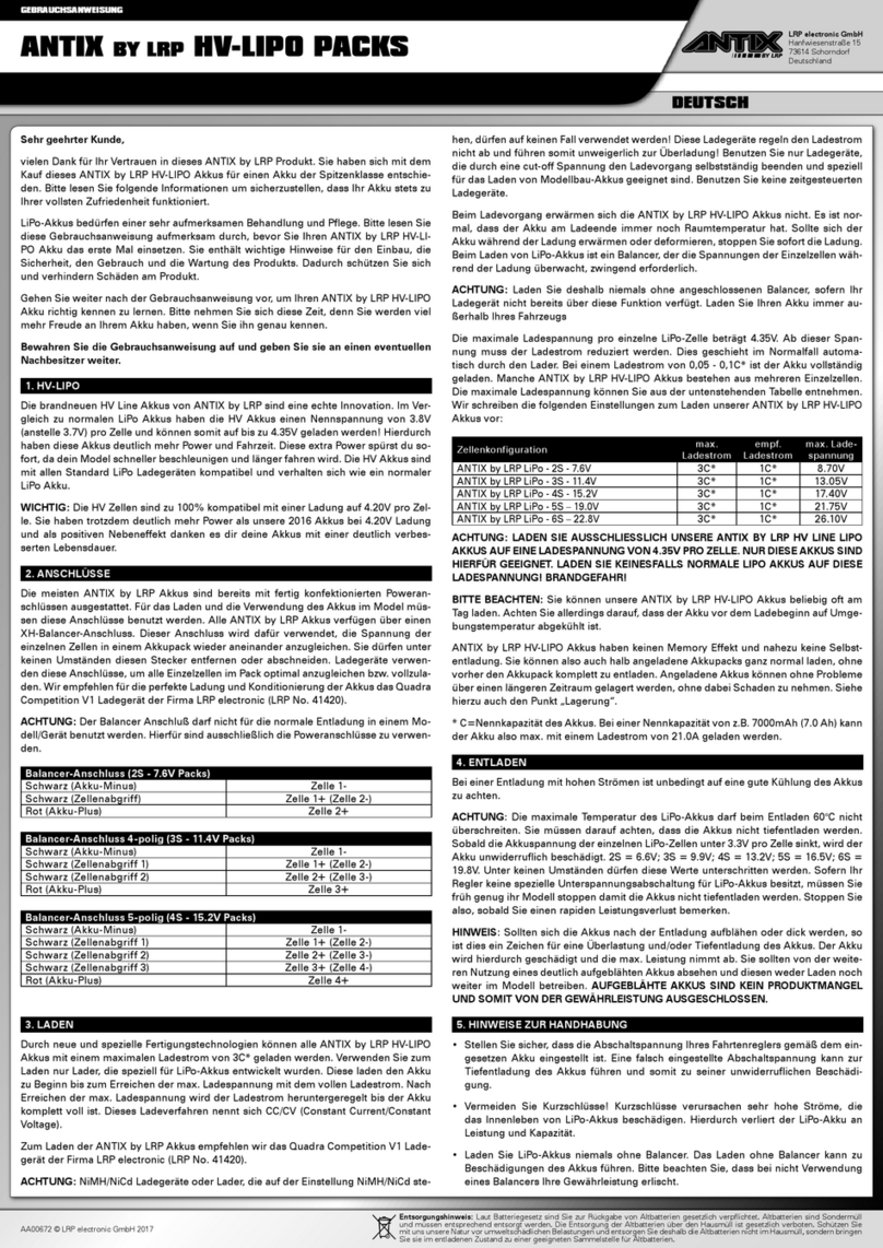 LRP ANTIX User manual