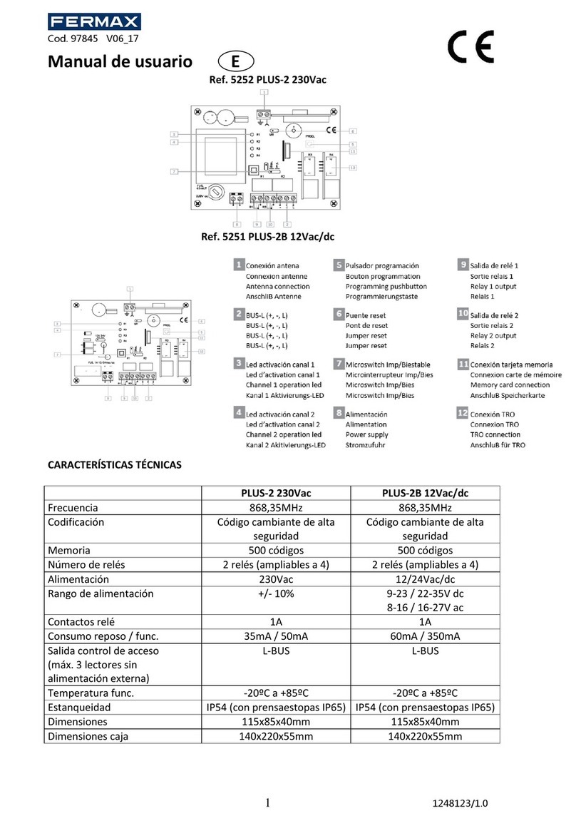Fermax PLUS-2 user manual