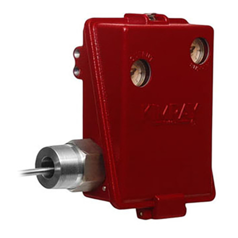 Kimray GEN II Repair manual