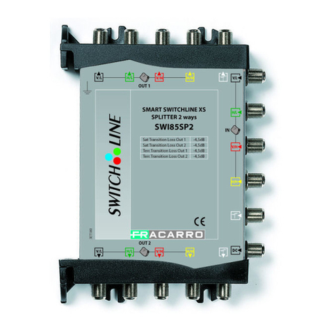 Fracarro SMART SWITCHLINE XS manual