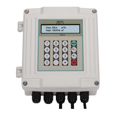 SUTO S 460 Manual