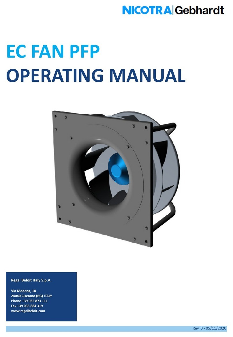 Nicotra Gebhardt PFP operating manual
