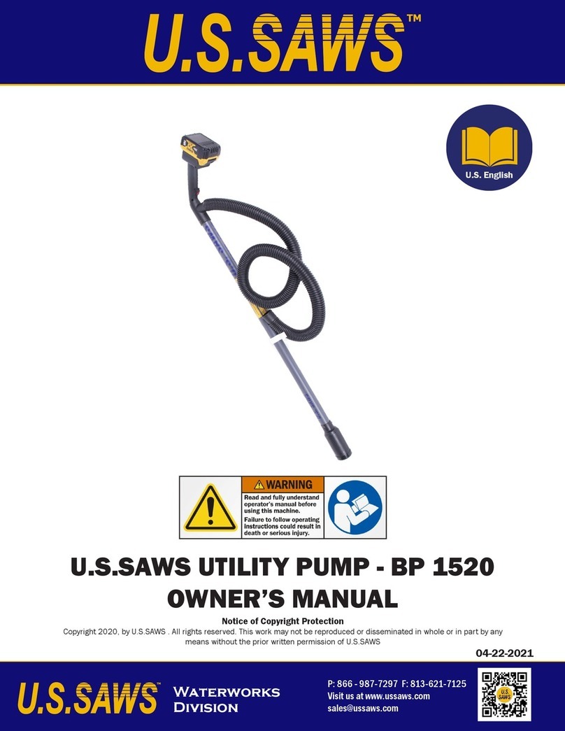 U.S.SAWS BP 1520 owner's manual