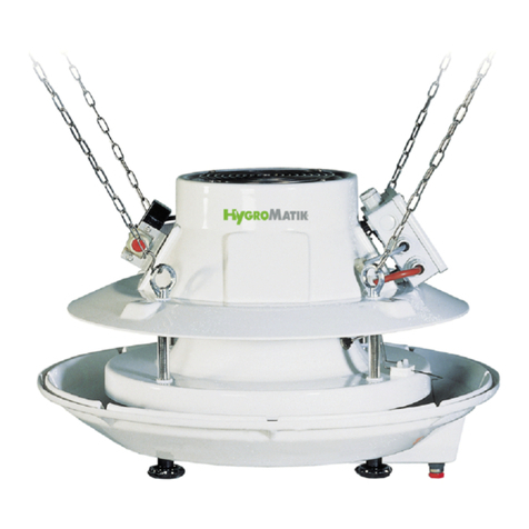 HydroMatik DG4 User manual