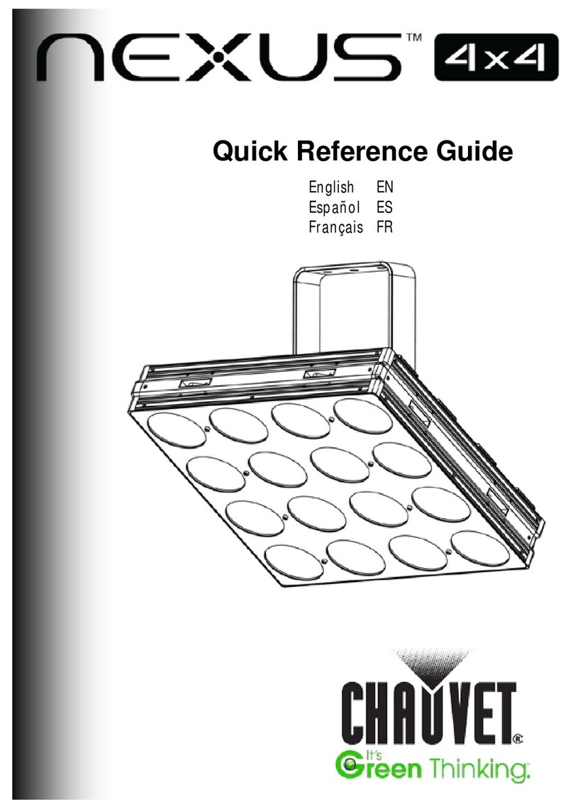 Chauvet It's Green Thinking Nexus 4x4 Quick reference guide