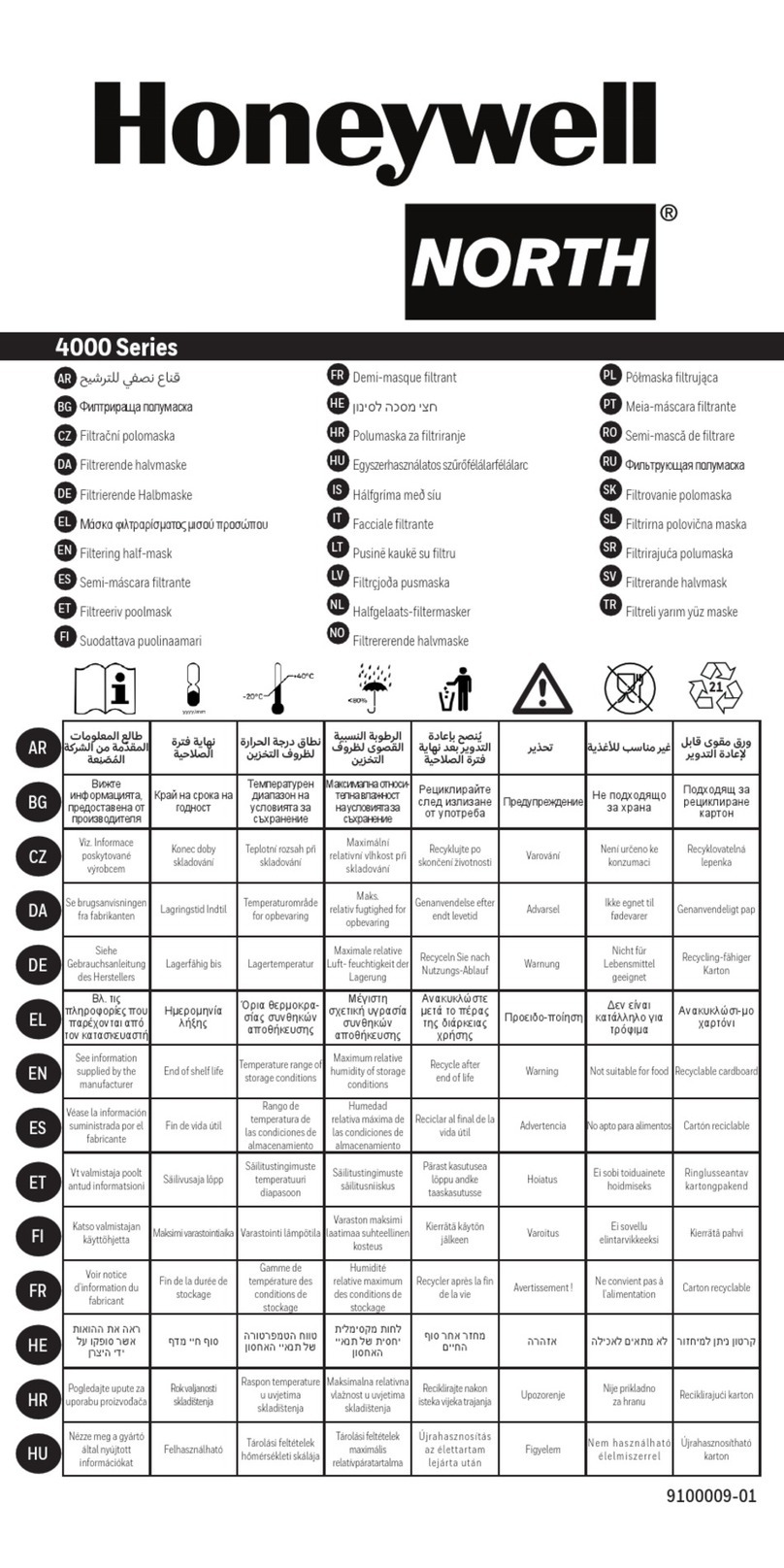 Honeywell NORTH 4000 Series User manual
