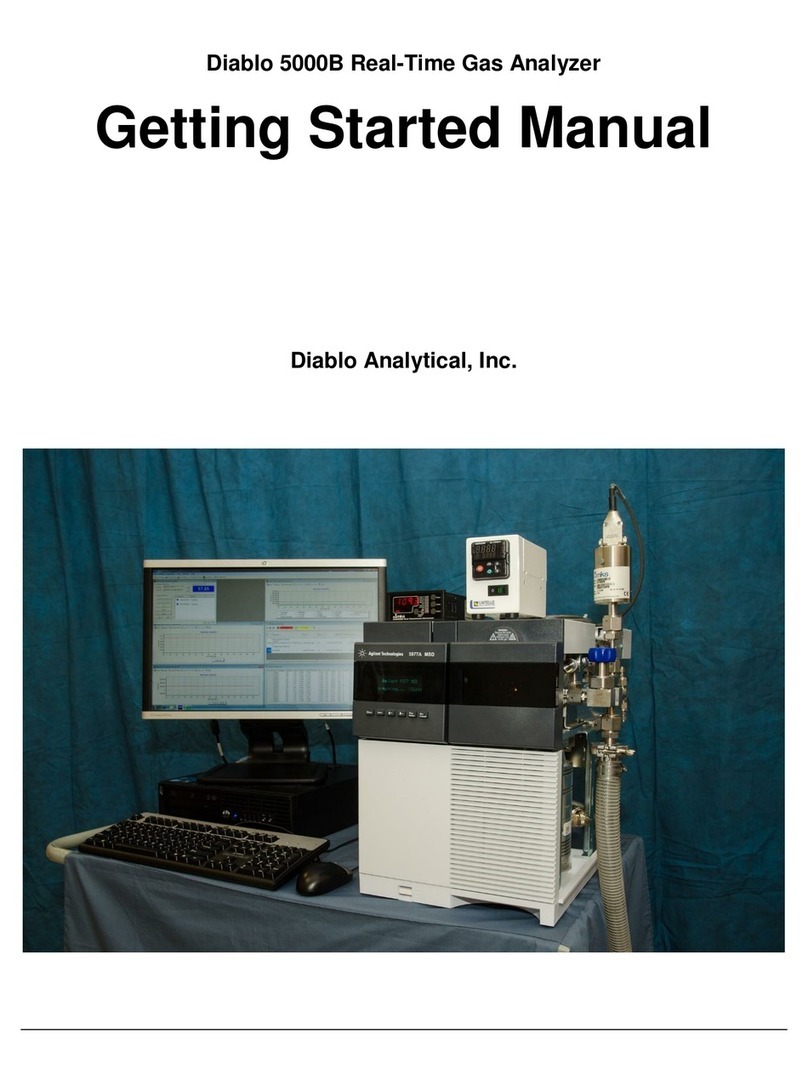 Diablo 5000B Getting started manual