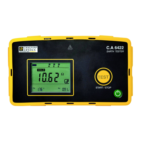 Chauvin Arnoux C.A 6422 quick start guide